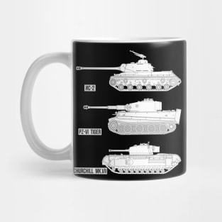 Heavy tanks of the Second World War Mug